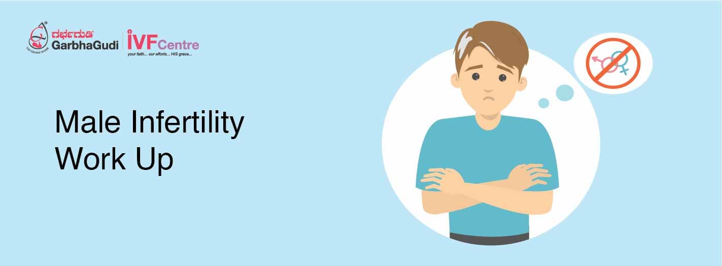Male Infertility Work Up