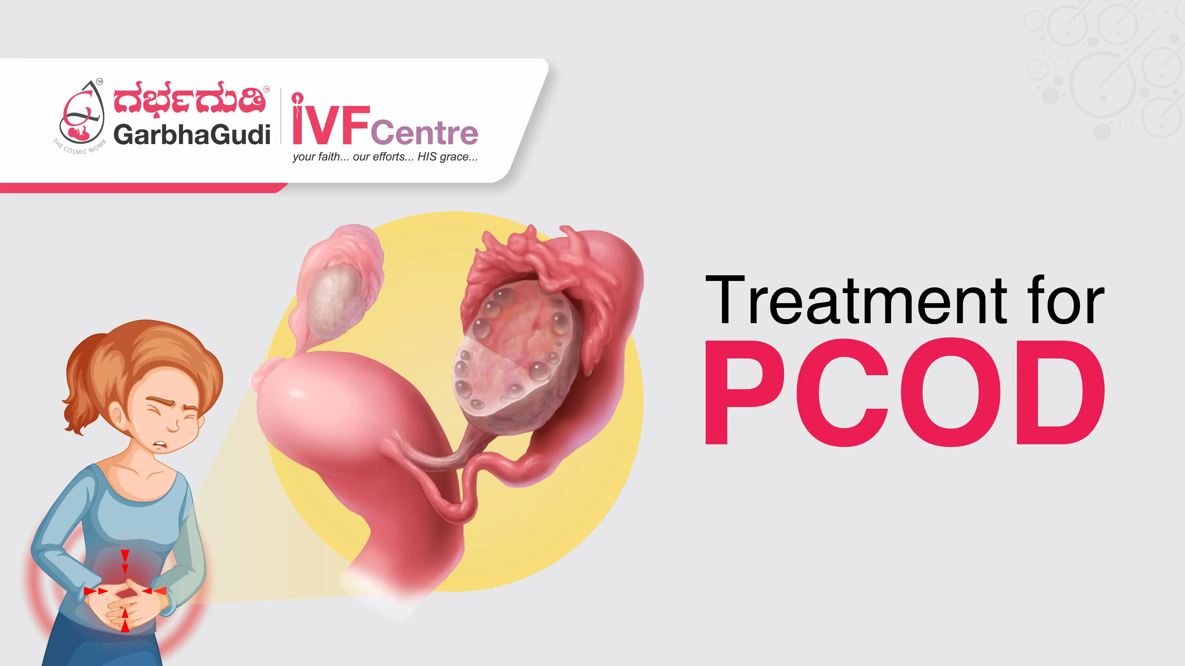 Effective Treatment Options for PCOD | GarbhaGudi IVF