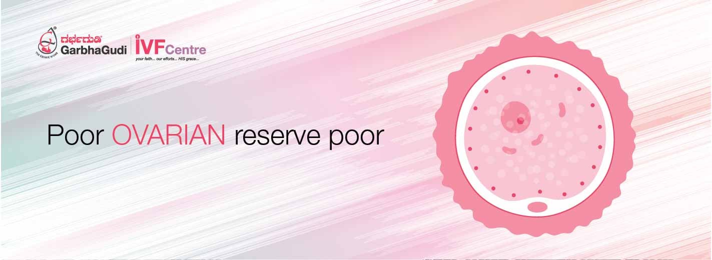Poor Ovarian Reserve (POR) | GarbhaGudi