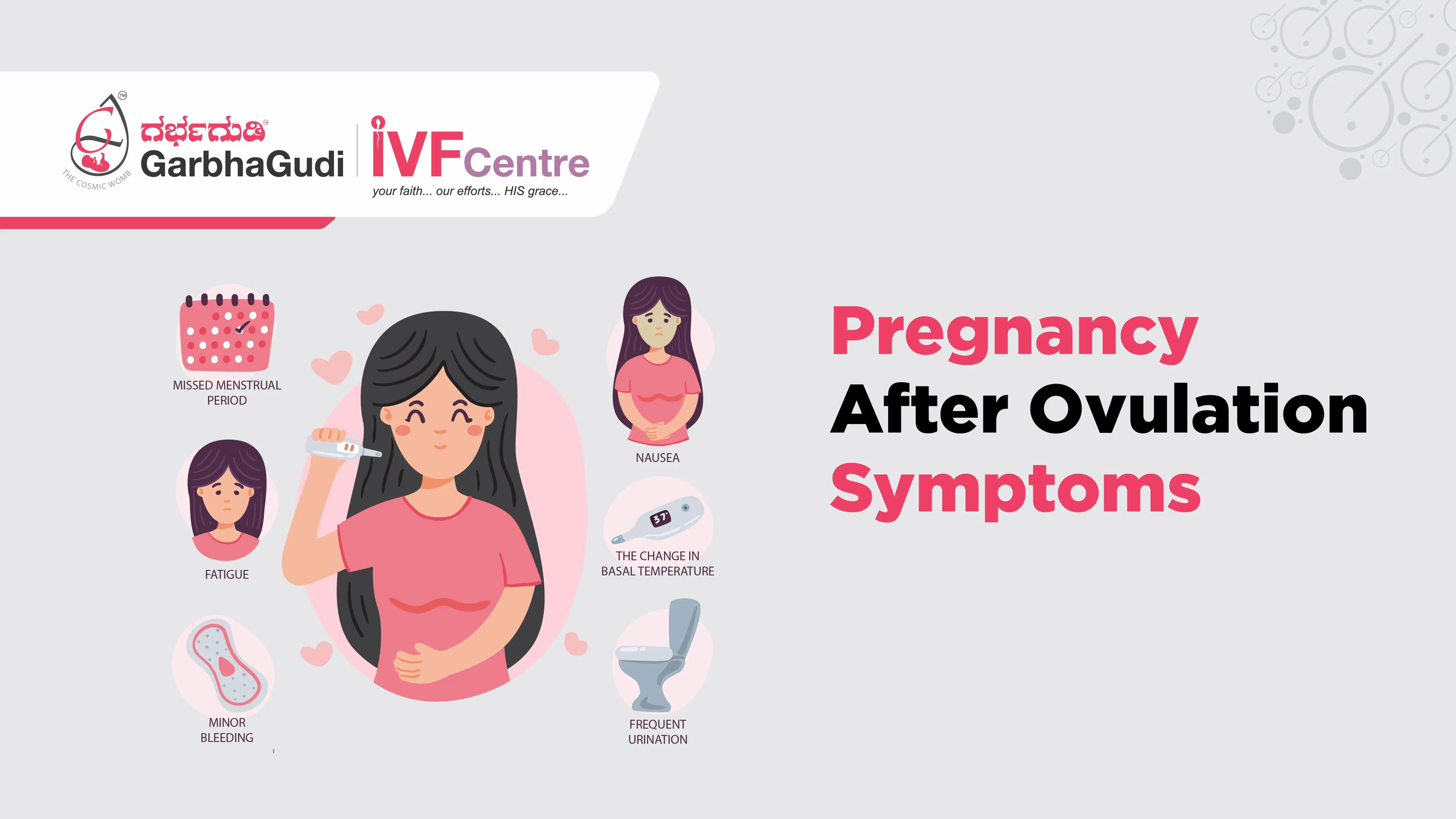 Pregnancy After Ovulation Symptoms