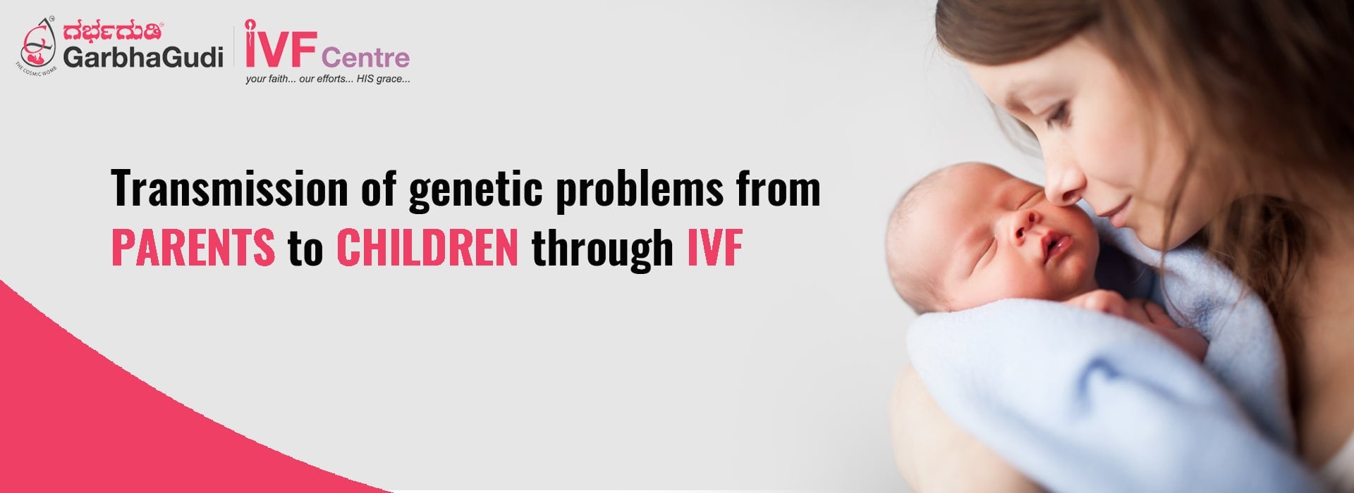 Transmission of Genetic Problems From Parents To Children