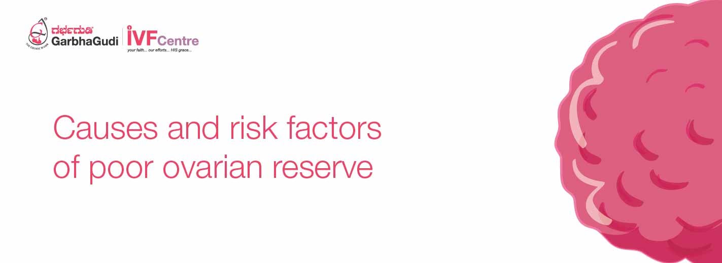 Causes and risk factors of poor ovarian reserve | GarbhaGudi