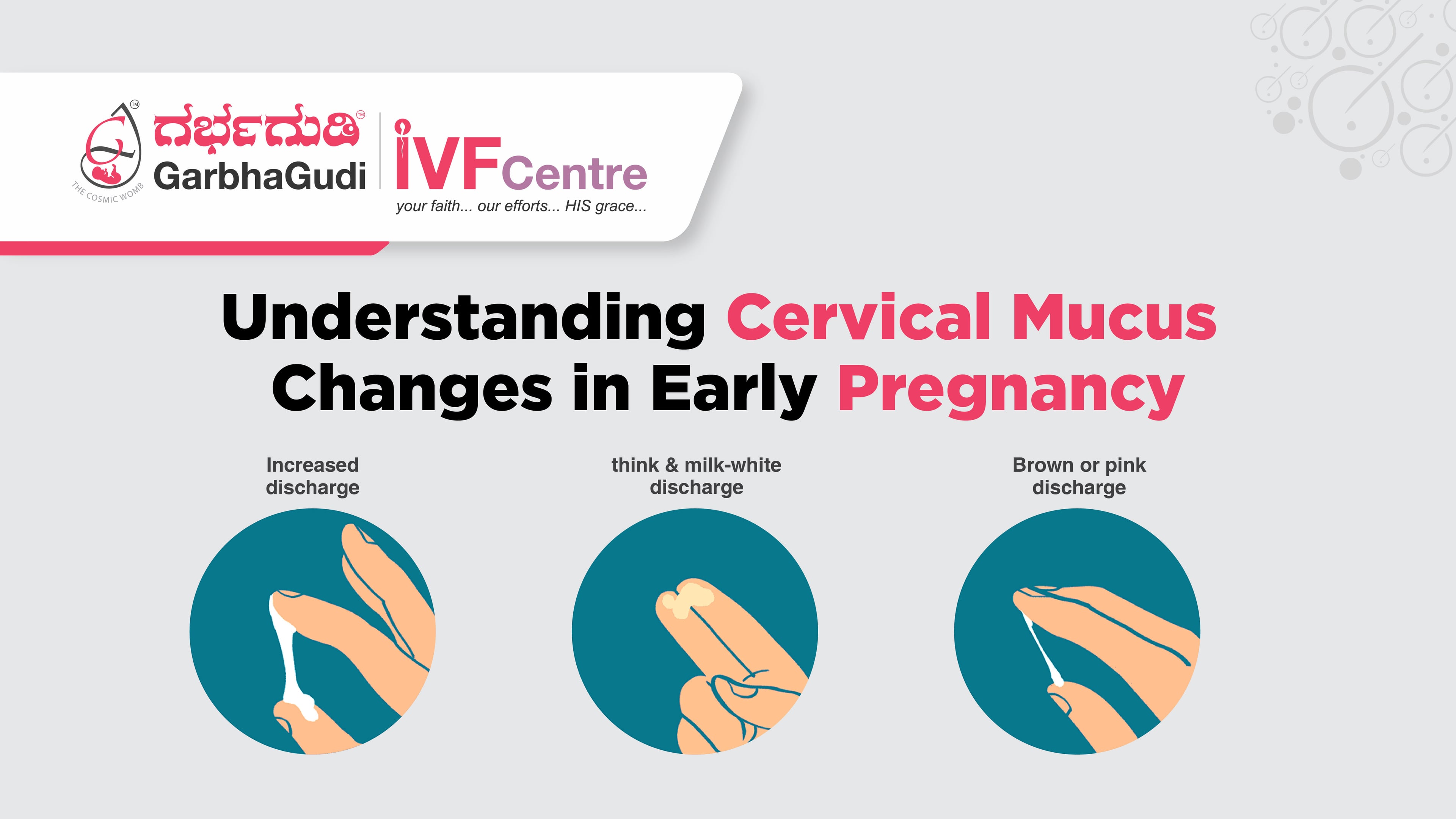 Understanding Cervical Mucus Changes in Early Pregnancy