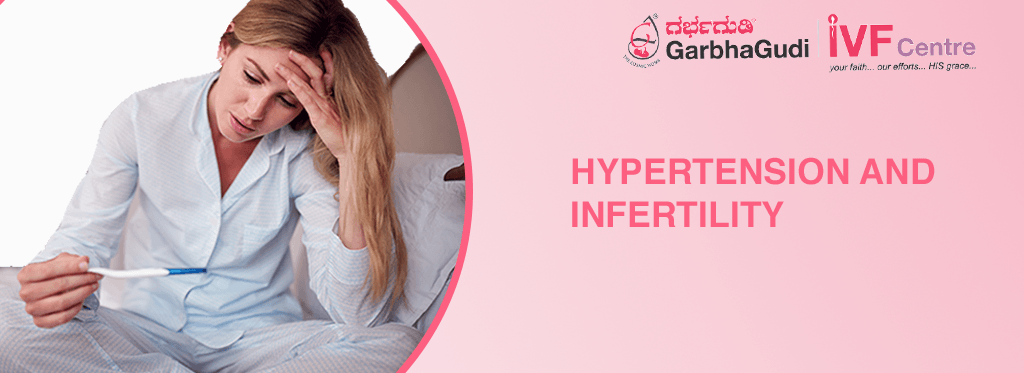 Hypertension and Infertility | GarbhaGudi